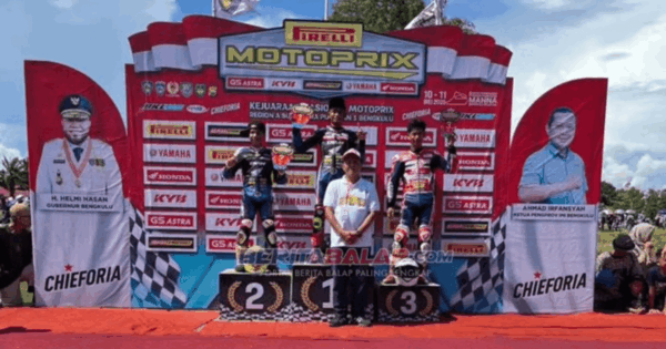 Klasemen Kejurnas Motoprix 2025 Region B