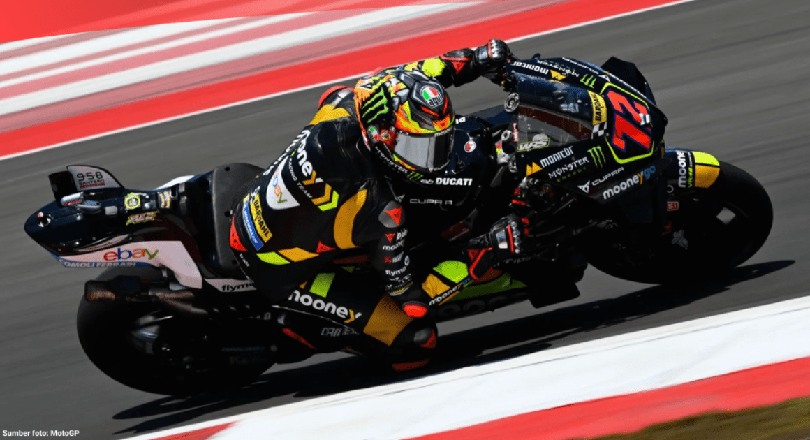 Daftar Negara dengan Gelar Juara MotoGP